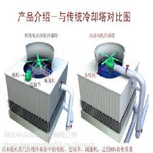 【河北工業(yè)冷卻塔哪家規(guī)模,河北生產(chǎn)冷卻塔旁濾器廠家】價(jià)格_廠家 - 中國供應(yīng)商